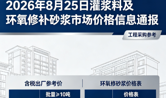 冯坡镇2026年8月25日灌浆料及环氧修补砂浆市场价格信息通报